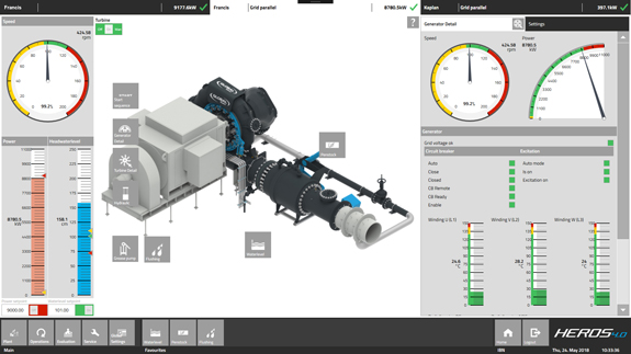 AppTurbine web