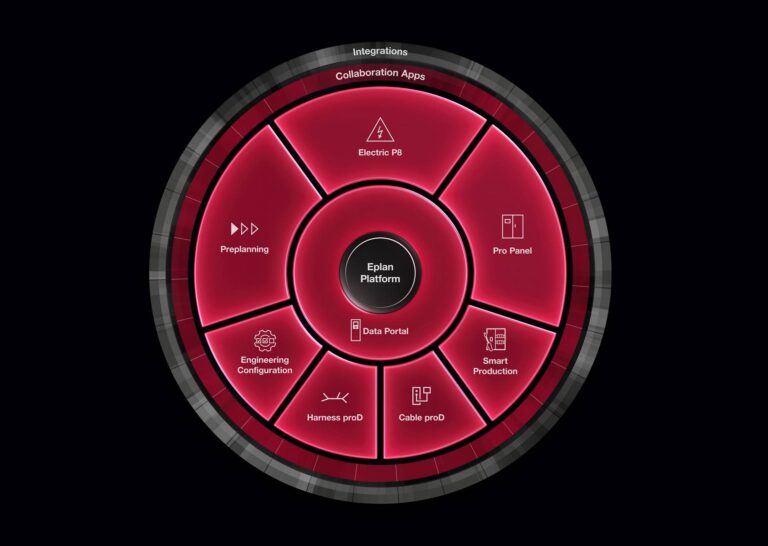 Eplan Plattform 2026