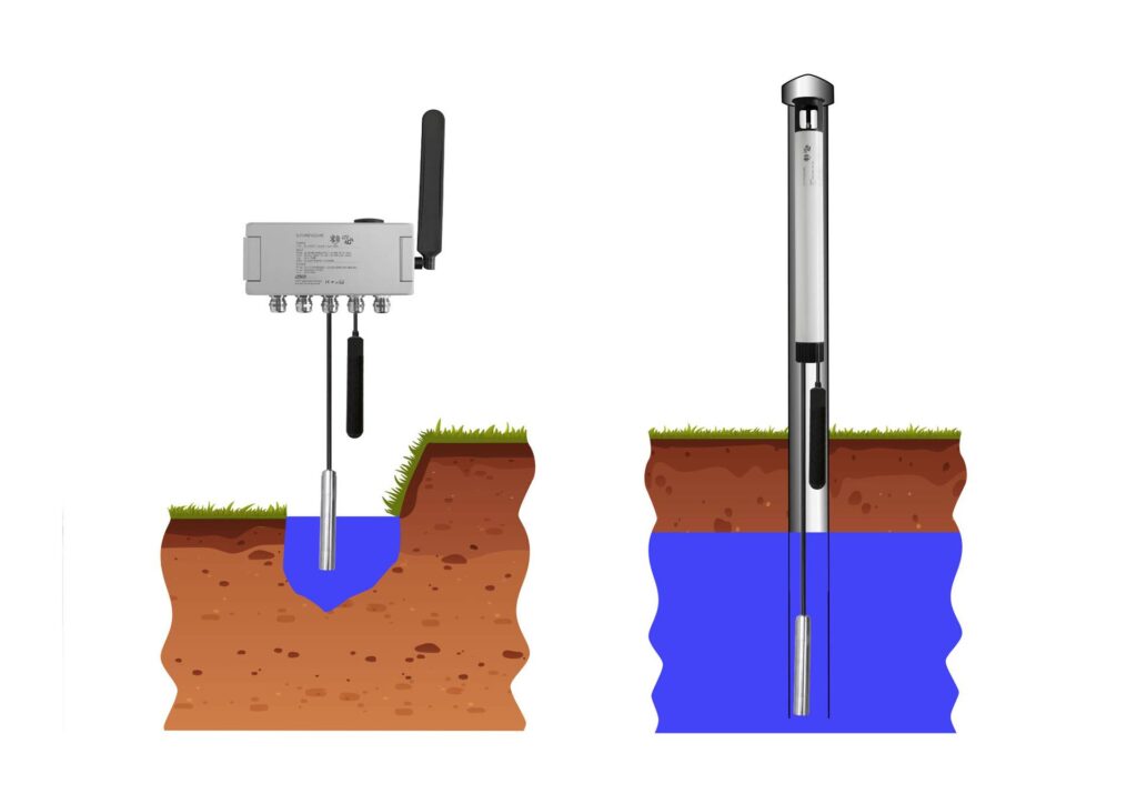 ACS_Redundante_Pegelmessung_Bild_3_DLF4_Bild4_HLF4 web