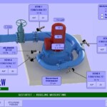 Visualisierungen aus dem Hause Electro Clara. Visualisierungen Electro Clara
