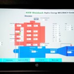 Die steirische aepick GmbH war für die Ausführung des elektro- und leittechnischen Equipments zuständig. Im Bild die Visualisierung der Kraftwerkssteuerung. Wasserkraftwerk Weizbach Steuerung