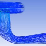 Markant weniger schädliche Verwirbelungen im Teillastverhalten bei der neuen Francis EVO. Francis Evo CFD FrancisEVO- Partload