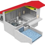 Die neue Francis EVO von Global Hydro zeichnet sich durch ihre optimierte Wirkungsgradkurve und ihre kompakte Bauform aus. Francis Evo