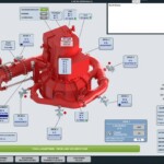 Visualisierung der Kraftwerkssteuerung von Electro Clara Kraftwerk Dürrenbach Visualisierung Turbine